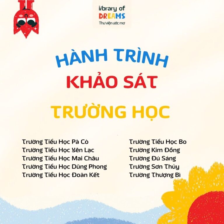 HÀNH TRÌNH KHẢO SÁT CÁC TRƯỜNG Ở PHÚ THỌ