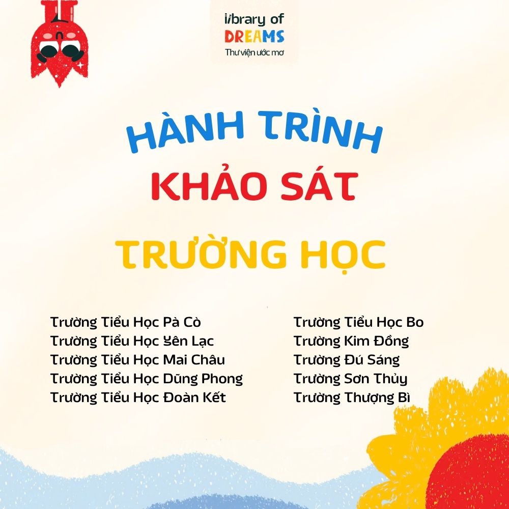HÀNH TRÌNH KHẢO SÁT CÁC TRƯỜNG Ở PHÚ THỌ